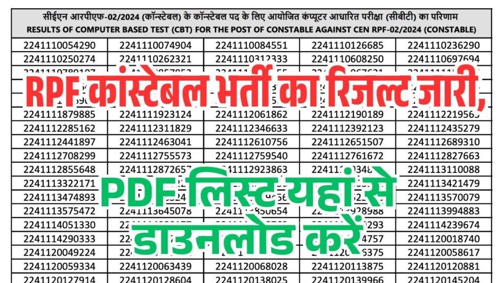 RPF Result 2025 PDF Downlaod
