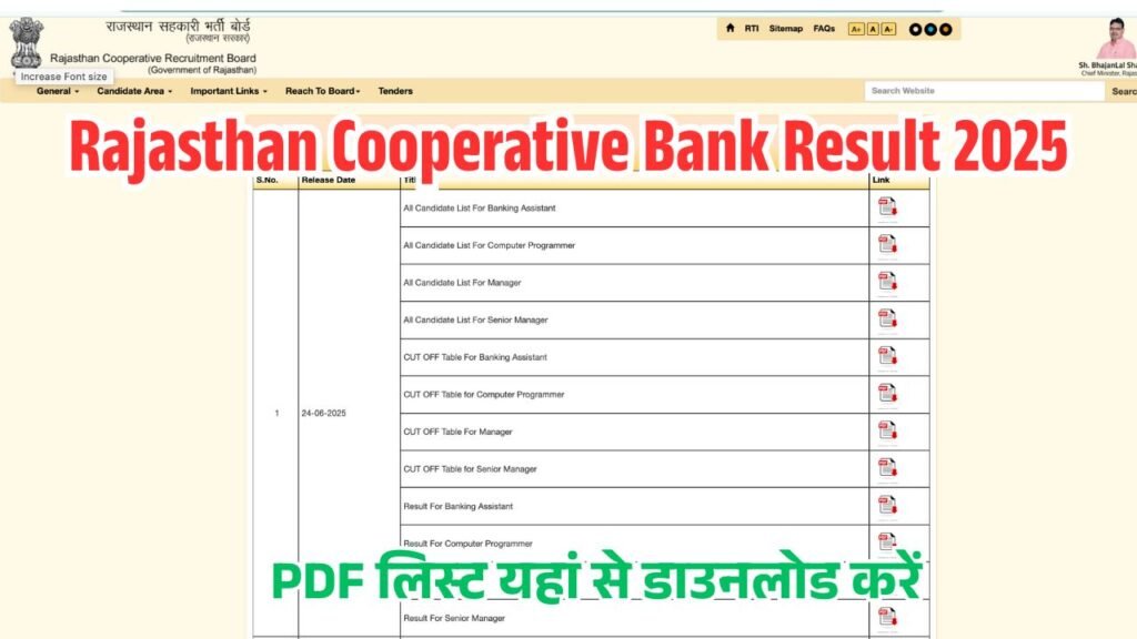 Rajasthan Cooperative Bank Result 2025