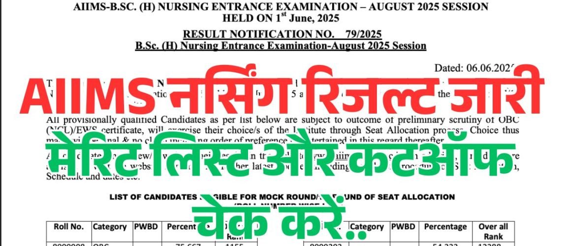 AIIMS BSc Nursing Result 2025