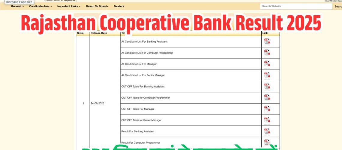 Rajasthan Cooperative Bank Result 2025